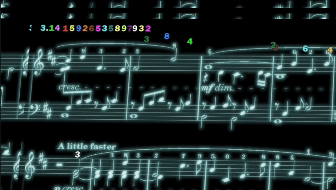 An animation showing the numbers in O'Dorney's composition. 