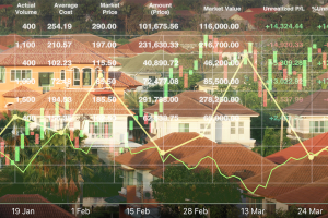 Stock financial index data with graph, chart, candlesticks and number show successful investment on property real estate business and construction industry 