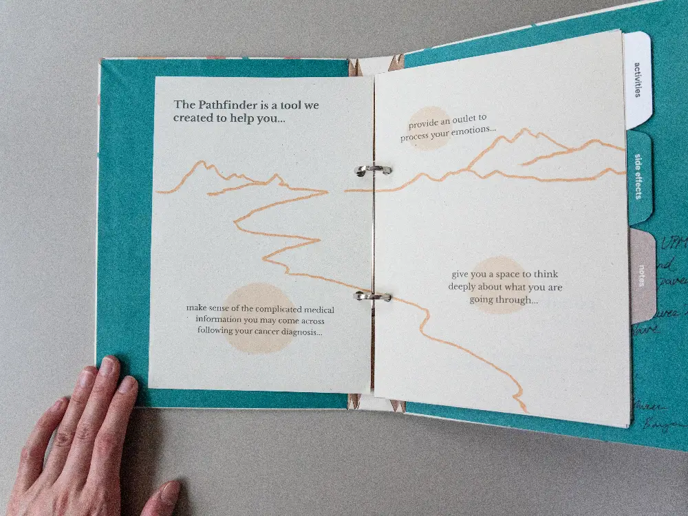 An open binder displaying a simple landscape sketch with Pathfinder tool attributes.