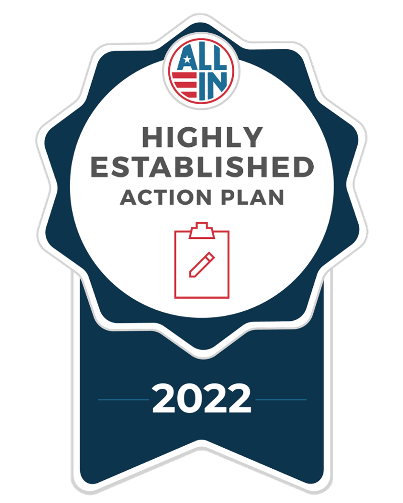 Highly Established Action Plan 2022