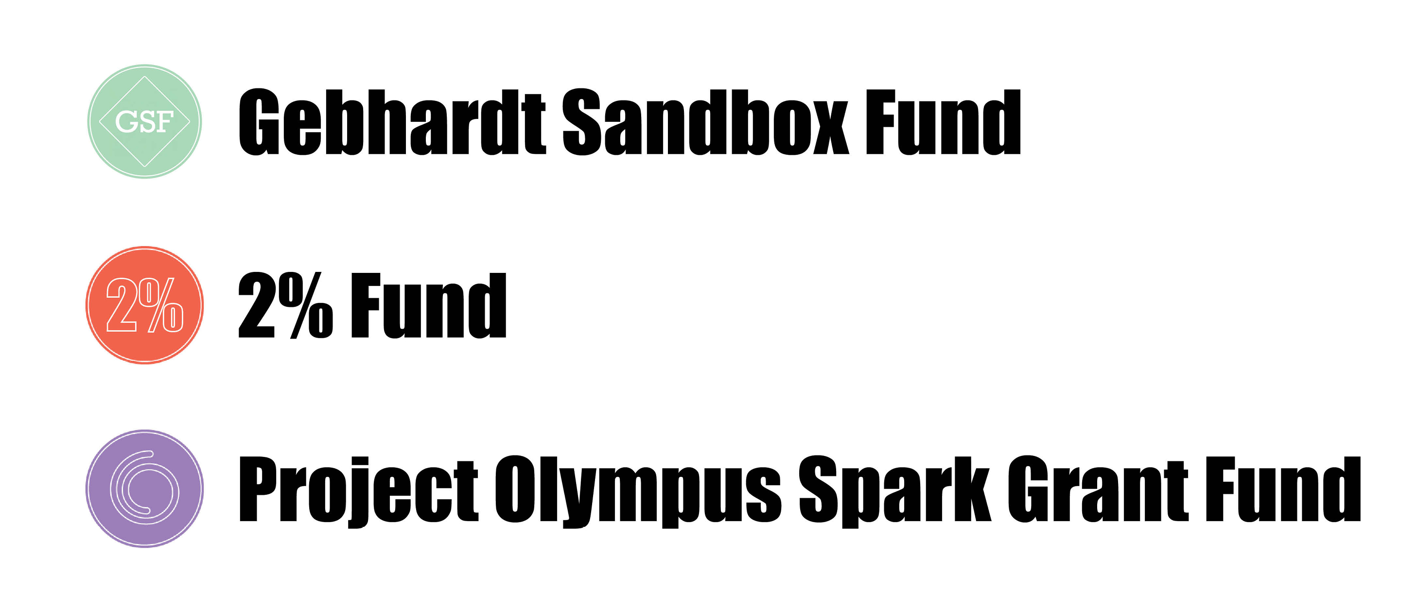 funds.jpg