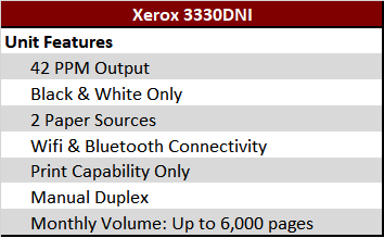 Xerox 3330DNI