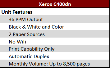 Xerox C400dn