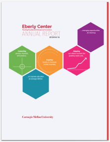 Eberly Center Annual Report cover image thumbnail