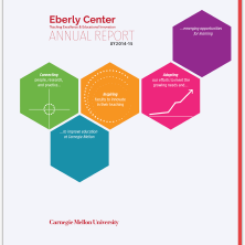 Teaching with Clickers - Eberly Center - Carnegie Mellon University