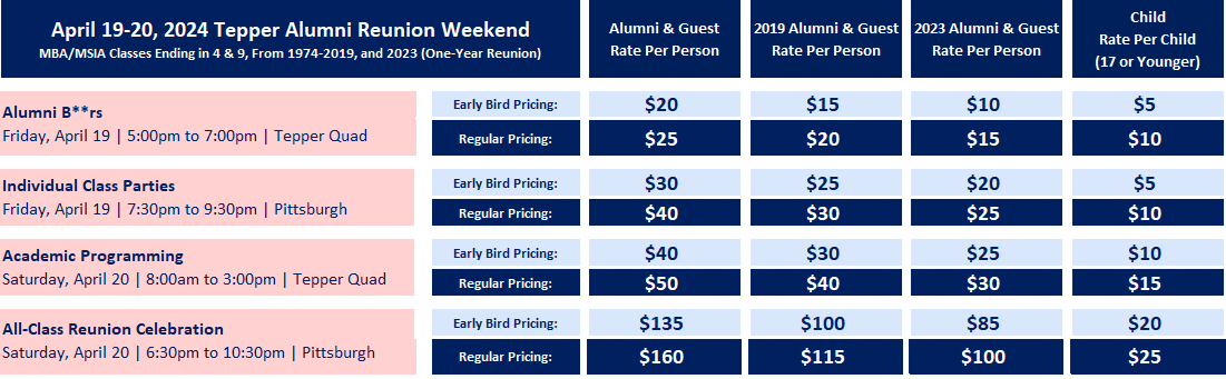  Pricing grid for Alumni Reunion Weekend