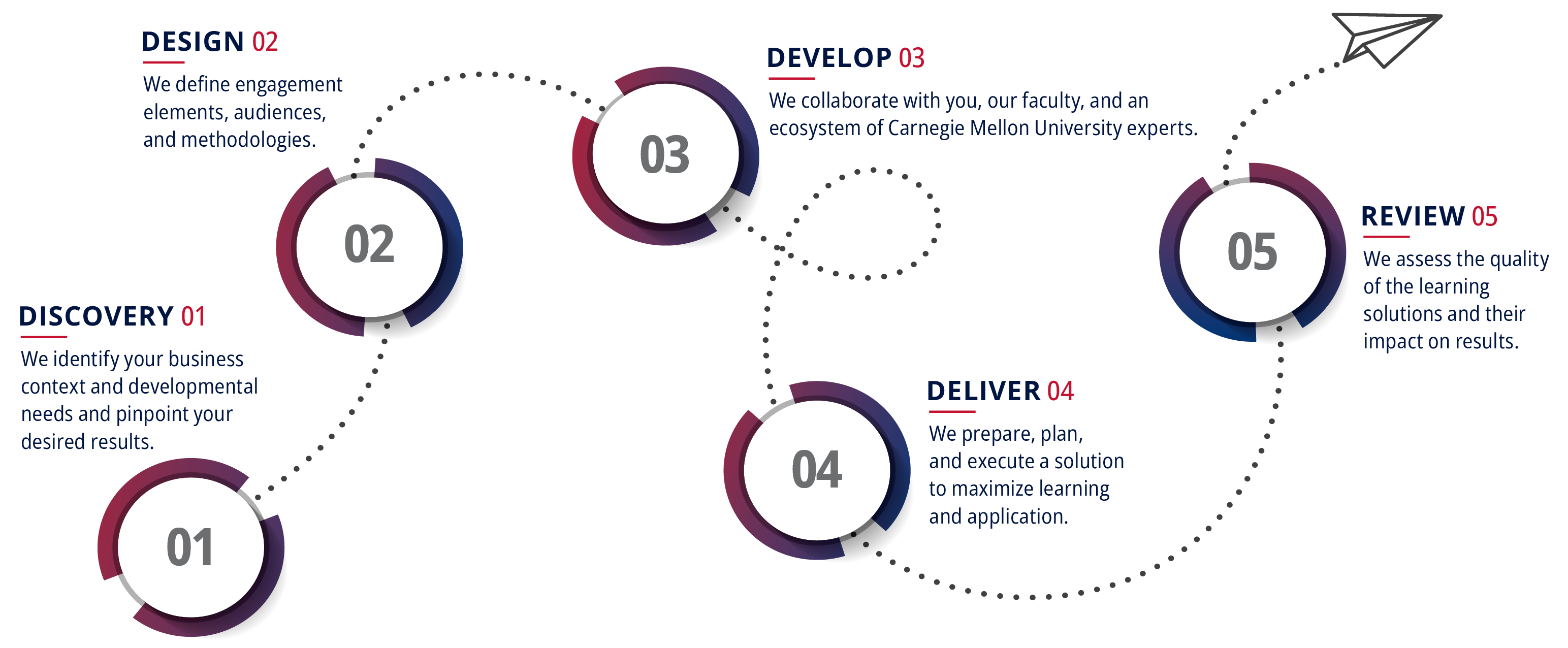 executive-education-graphic_updated_cropped.jpg