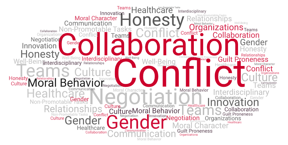 Collaboration And Conflict Research Lab Tepper School Of Business Carnegie Mellon University