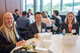 Tepper Center for Organizational Learning 2016 table