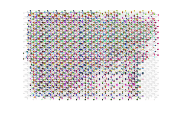 Compiling on Quantum Computer: Embedding problem graph onto D-Wave (Pegasus)