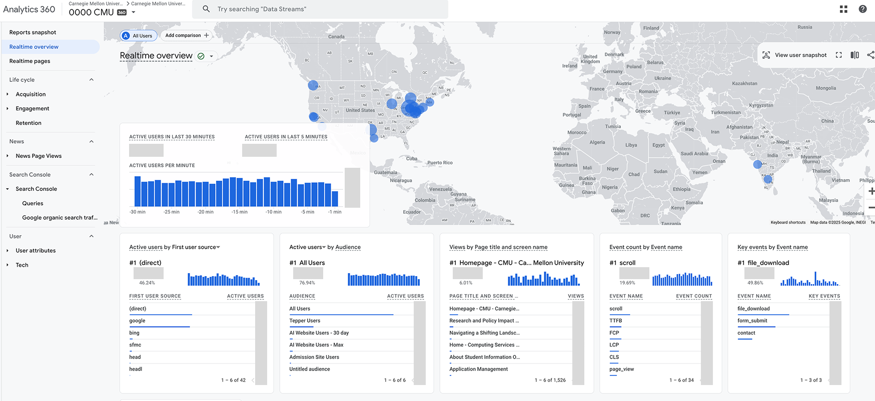 The realtime report in Google Analytics 4