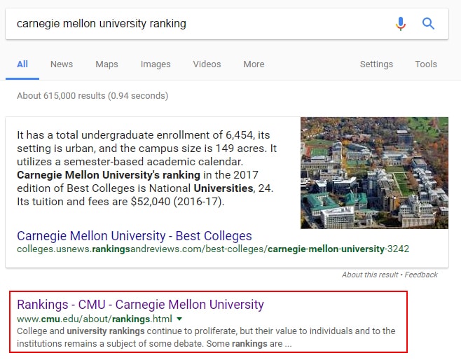 rankings in the search engine results page