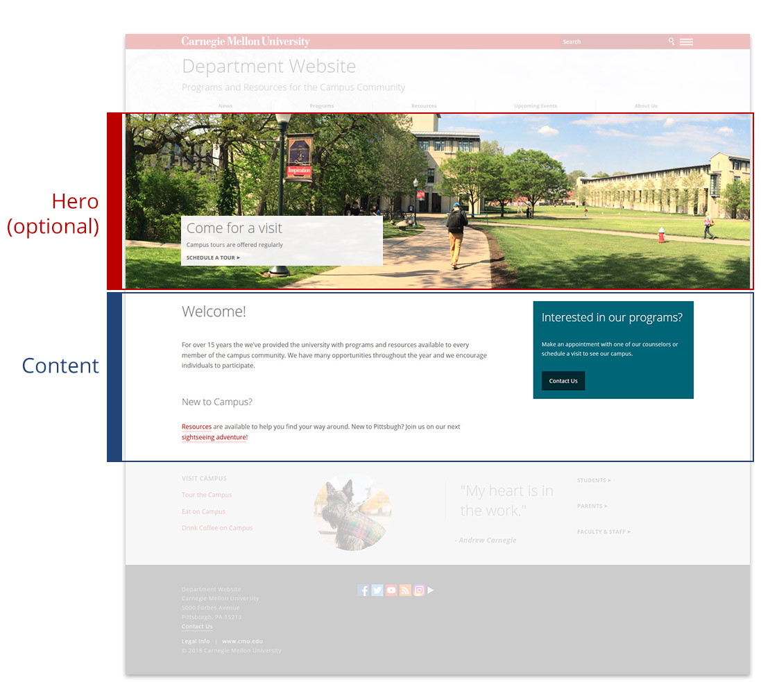 Example of a page with the page elements hero and content highlighted