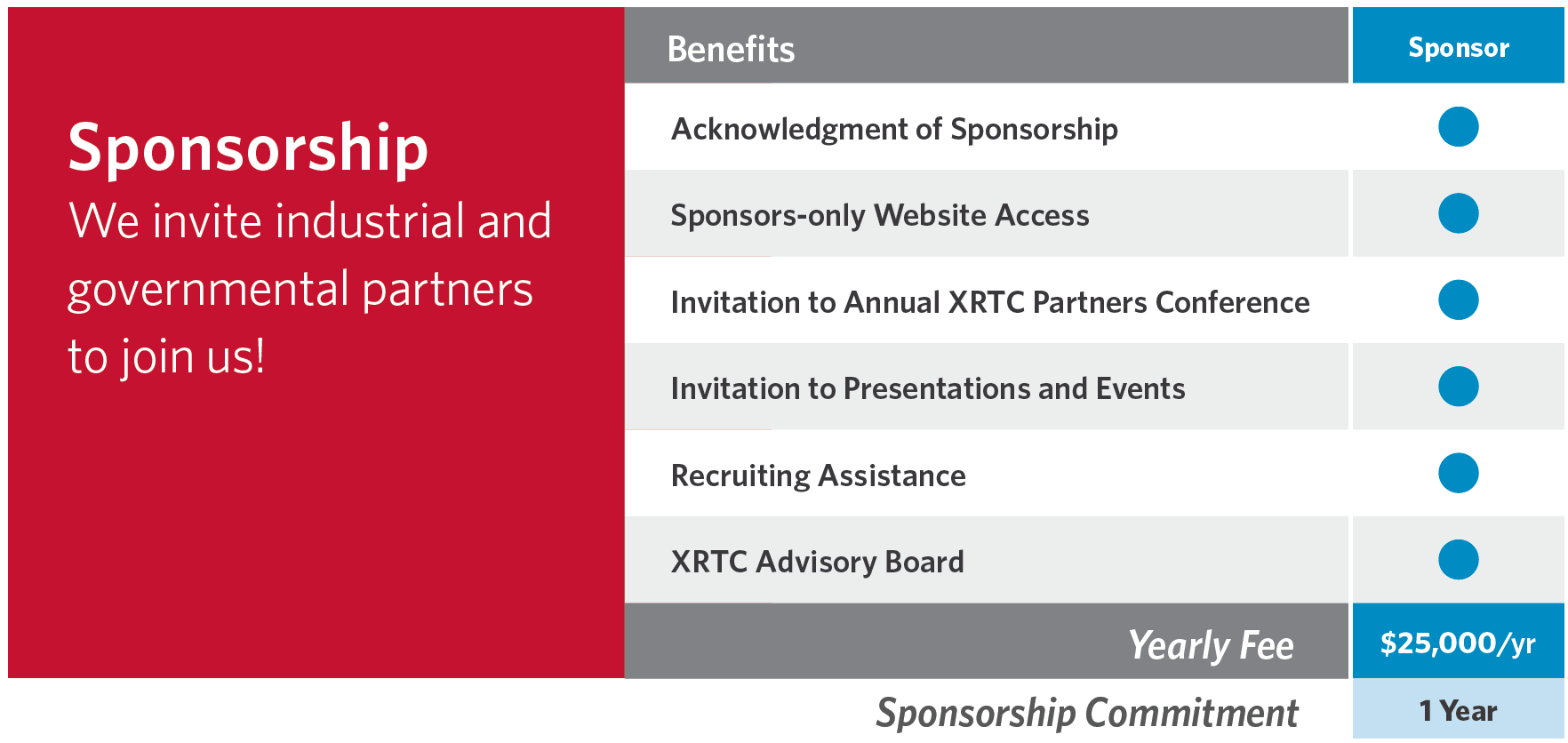 sponsorshop-level.png